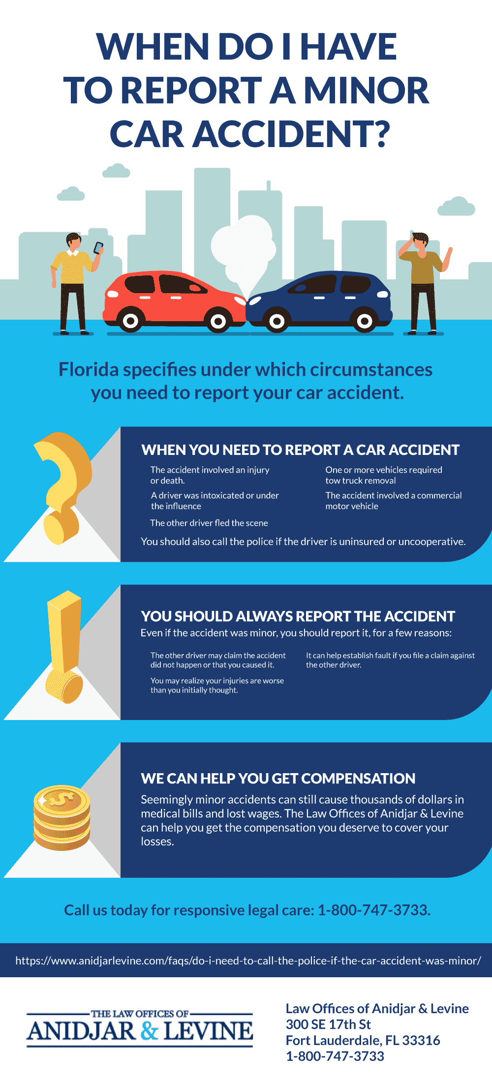 Do I Need to Call the Police if the Car Accident Was Minor?