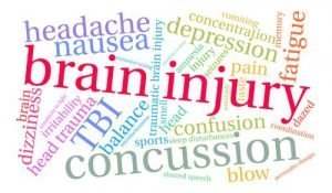 What Happens If a Person Has a Brain Injury?