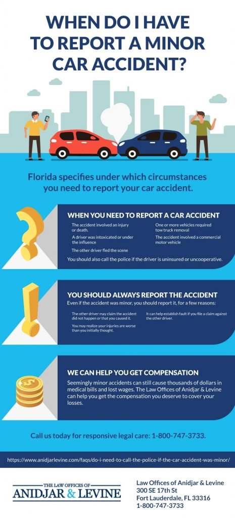 When Do I Have to Report a Minor Car Accident