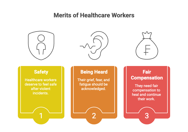 Merits of Healthcare