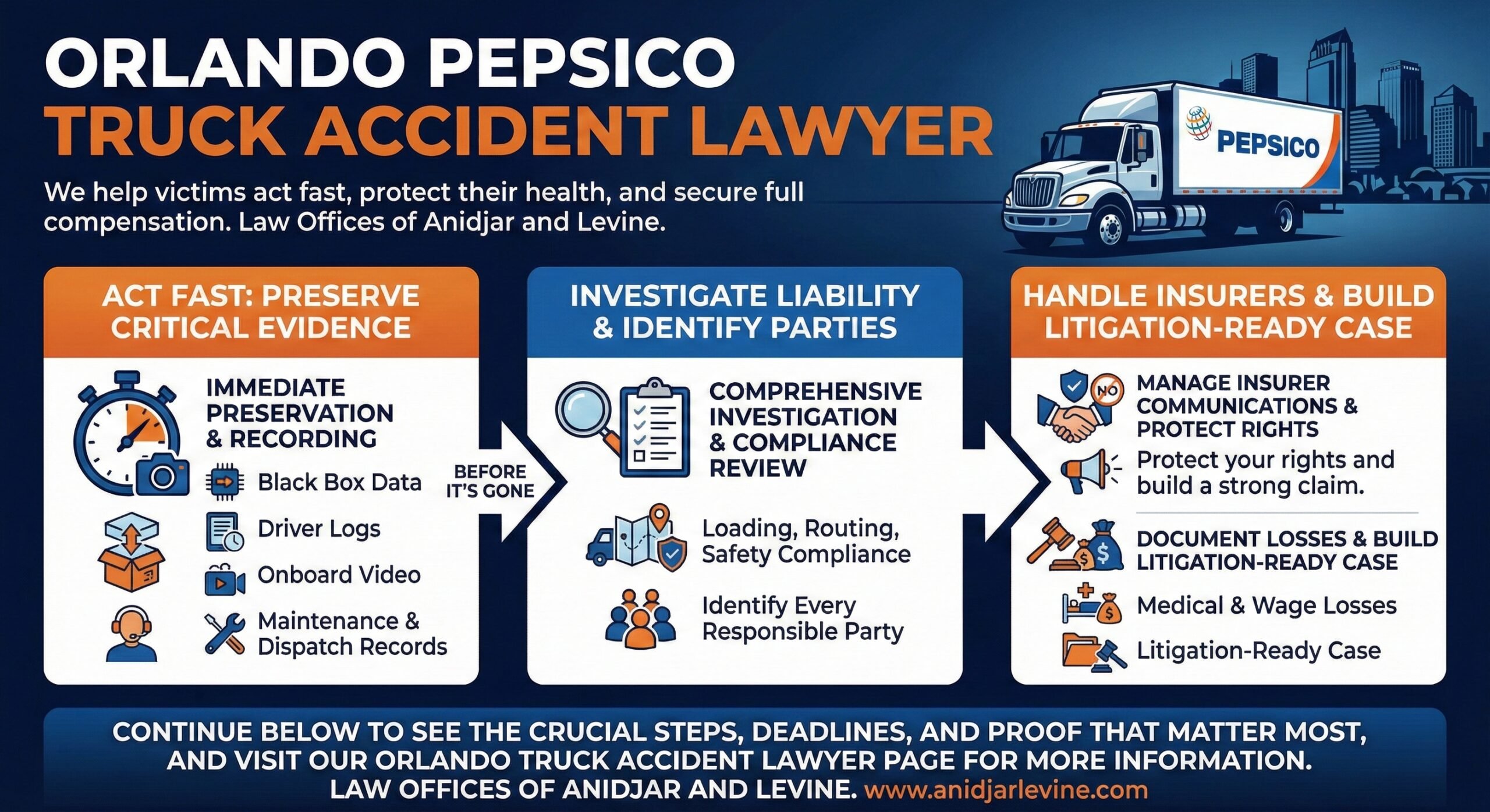 Orlando PepsiCo Truck Accident Lawyer