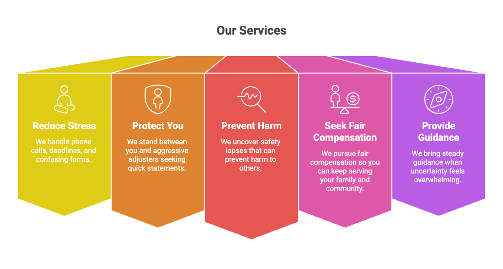 How a Fort Myers Walmart Truck Accident Lawyer Can Help You