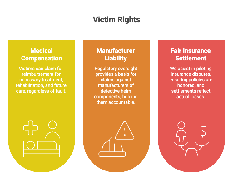 Legal Rights of Jacksonville Steering Failure Car Accident Injury Victims