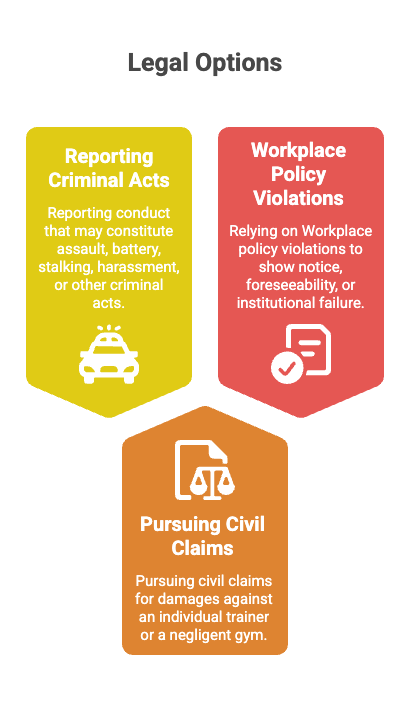 Derechos Legales de las Víctimas de Conducta Sexual Inapropiada de Entrenadores Personales en Florida