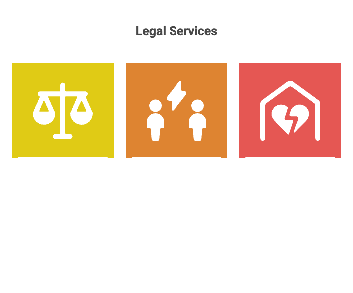 Servicios Legales