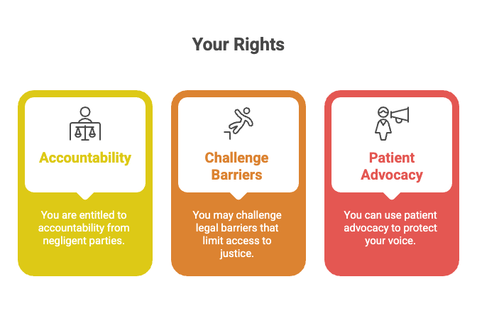 Legal Rights of Orlando Cancer Injury Victims