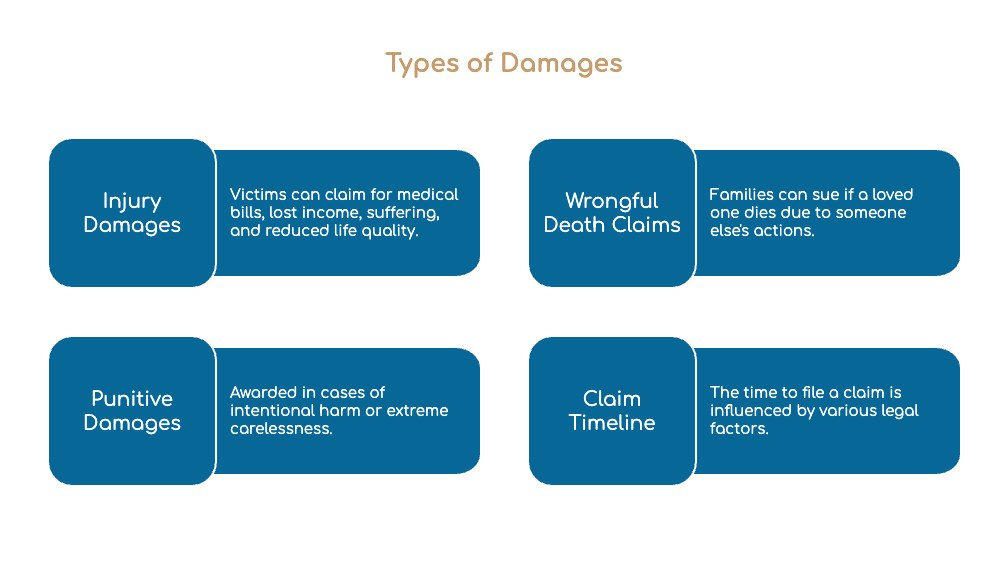 Derechos legales de las víctimas de accidentes en zonas de trabajo en Florida