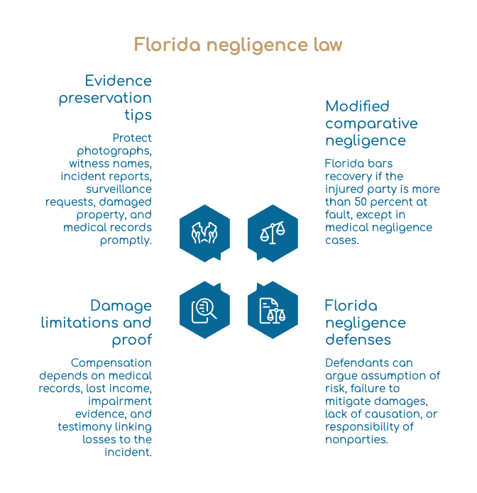 Leyes de Florida que pueden afectar su caso de negligencia comparativa en Florida