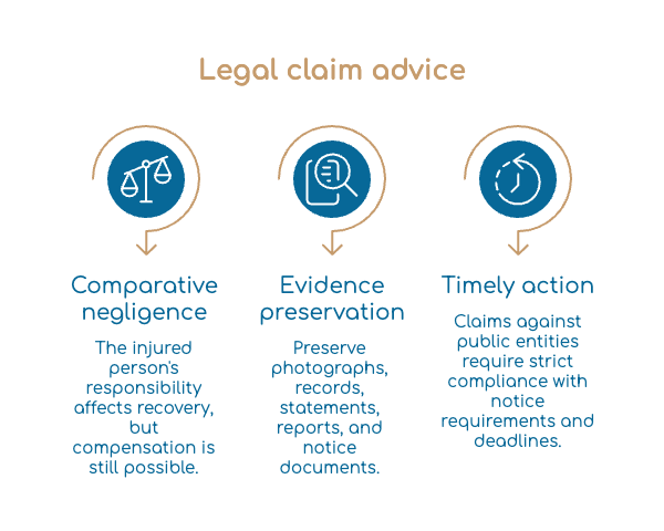 Legal claim advice