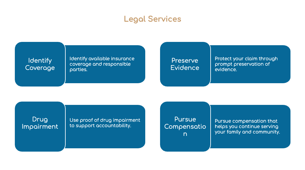 Legal Services
