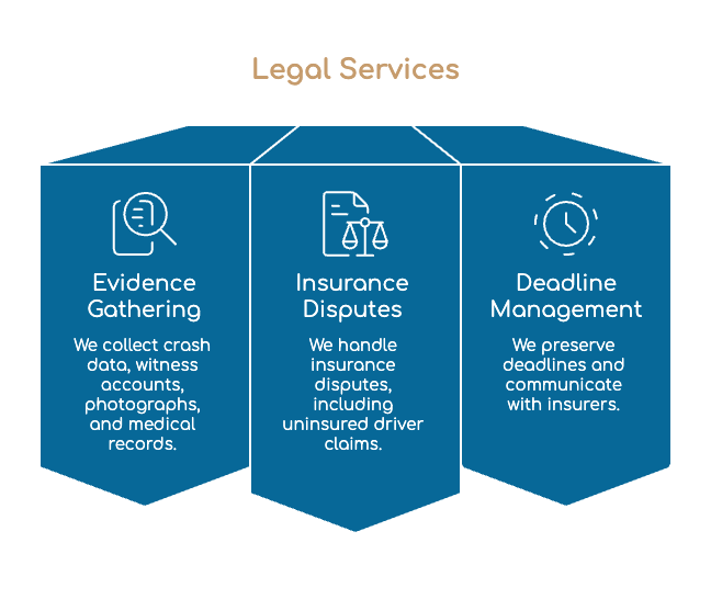 Legal Services