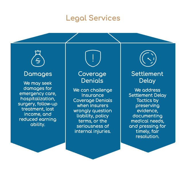 Legal Services