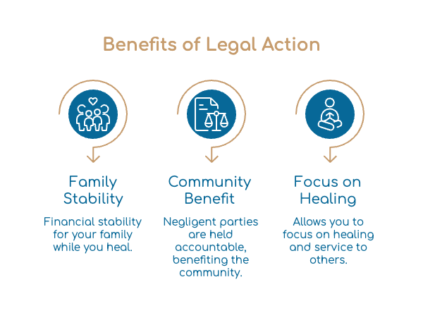 Benefits of Legal Action