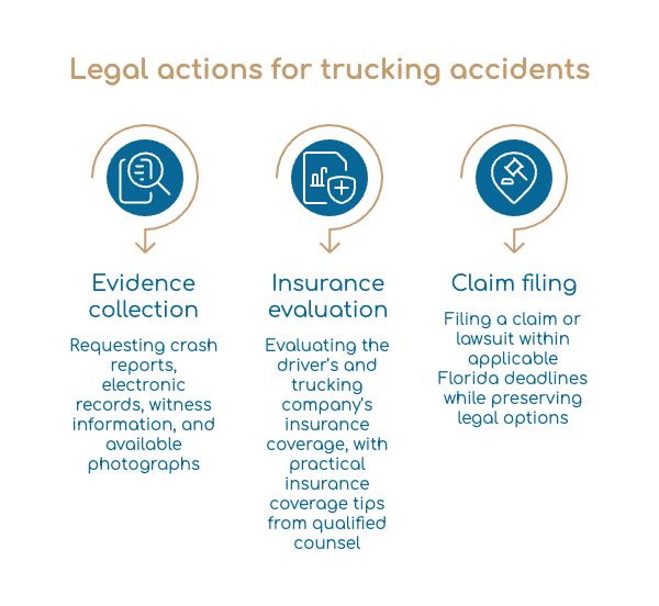 Legal actions for trucking accidents